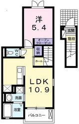 パストラルメゾン白水の物件間取画像